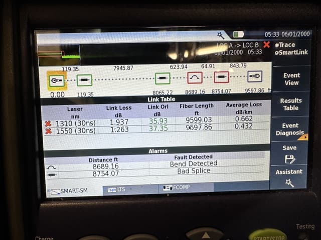 OTDR screen showing live fiber test results